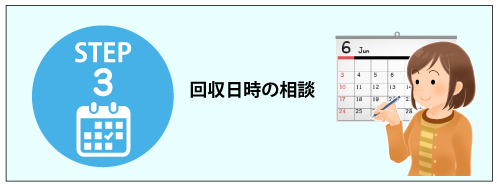 回収までの流れ STEP3 回収日の相談(イメージイラスト)