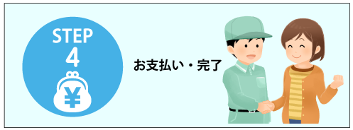 回収までの流れ STEP4 お支払・完了(イメージイラスト)