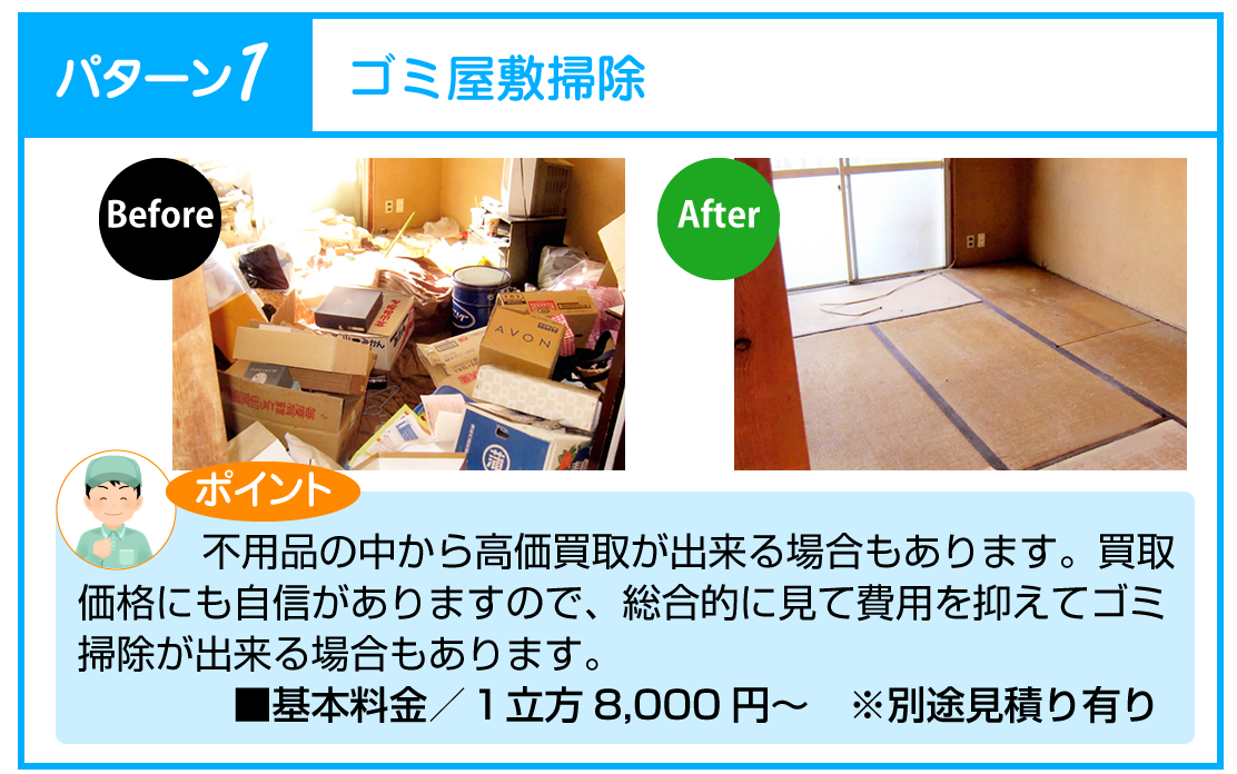 パターン1ゴミ屋敷掃除