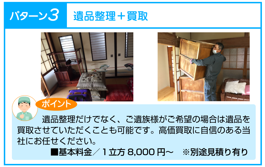 パターン3遺品整理と買取